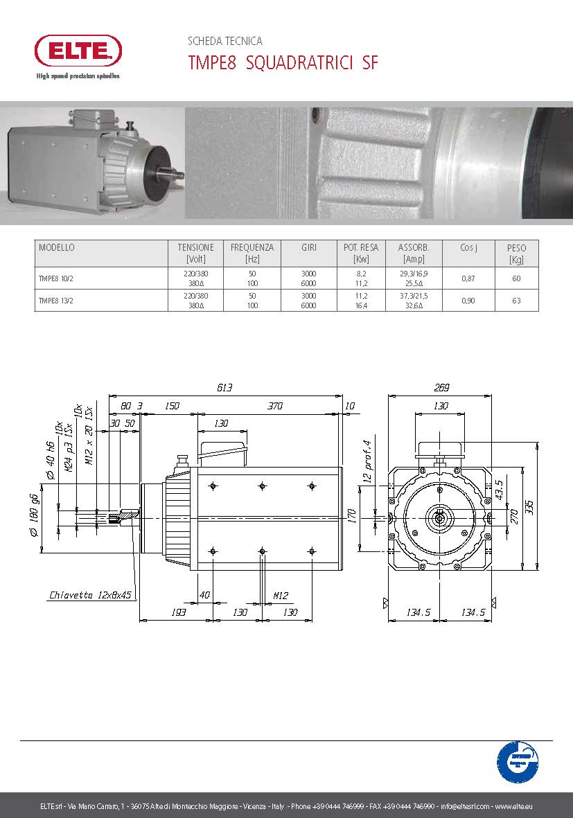 0c15d5d217cad9cb6cfee33bbaa8454e.jpg TM_PE8_SQUADRATRICI.jpg