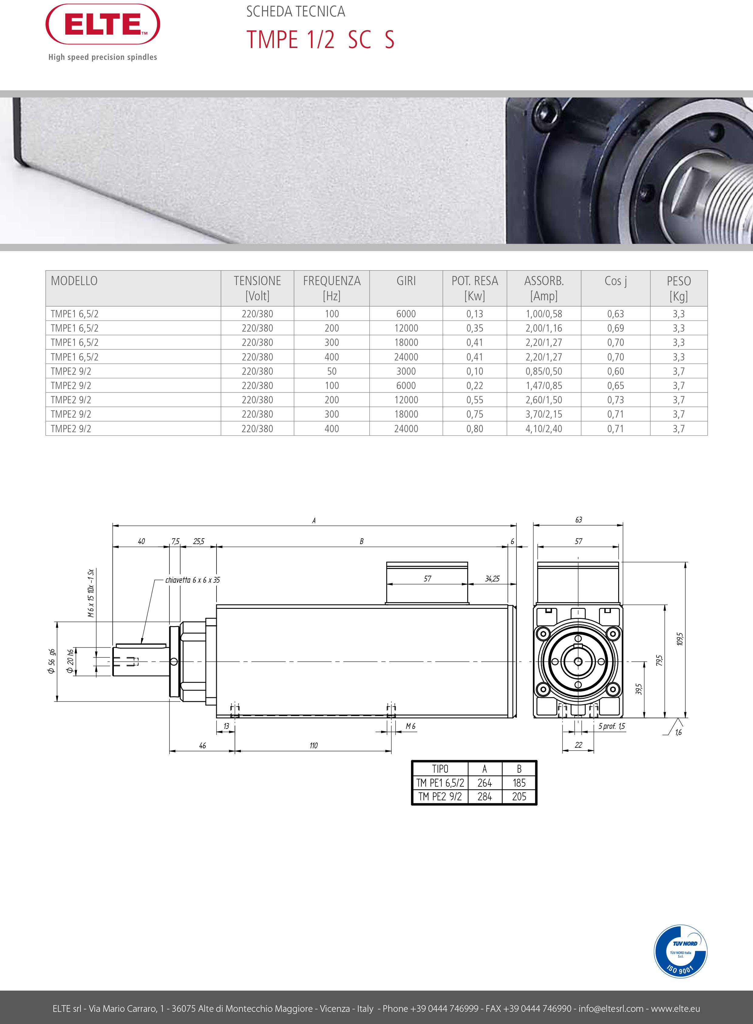 227e49fc643d57eafd2db7bc387f9d47.jpg TMPE1-2_SC_S.jpg