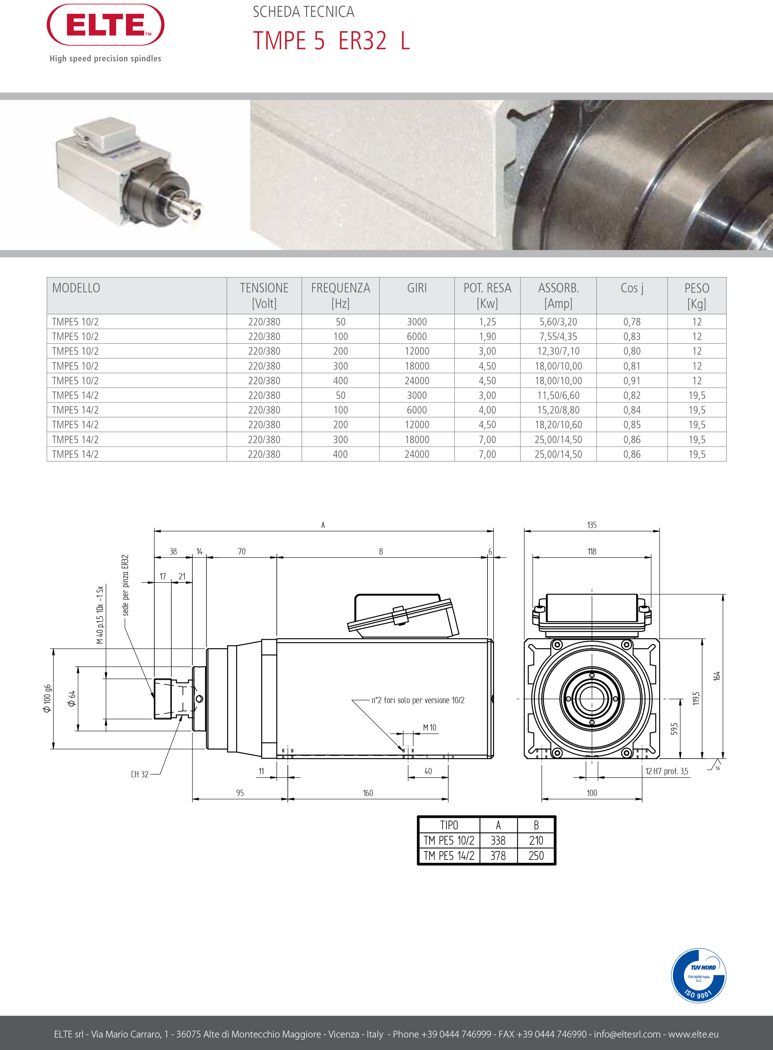 2896216faaf10014dc0543073a46b4cb.jpg TM_PE5_ER32_L.jpg