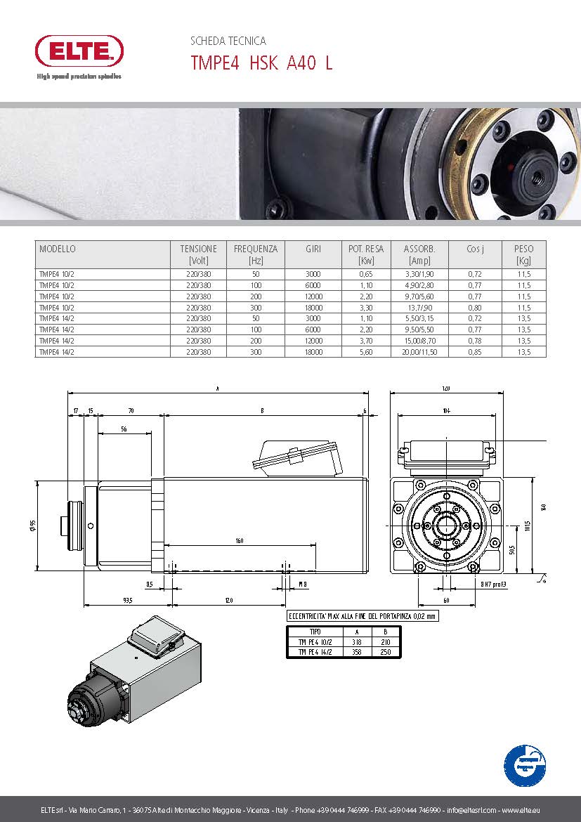 28e9afe8f8d71564e67f6f92dd77a06f.jpg TM_PE4_HSK40_L.jpg