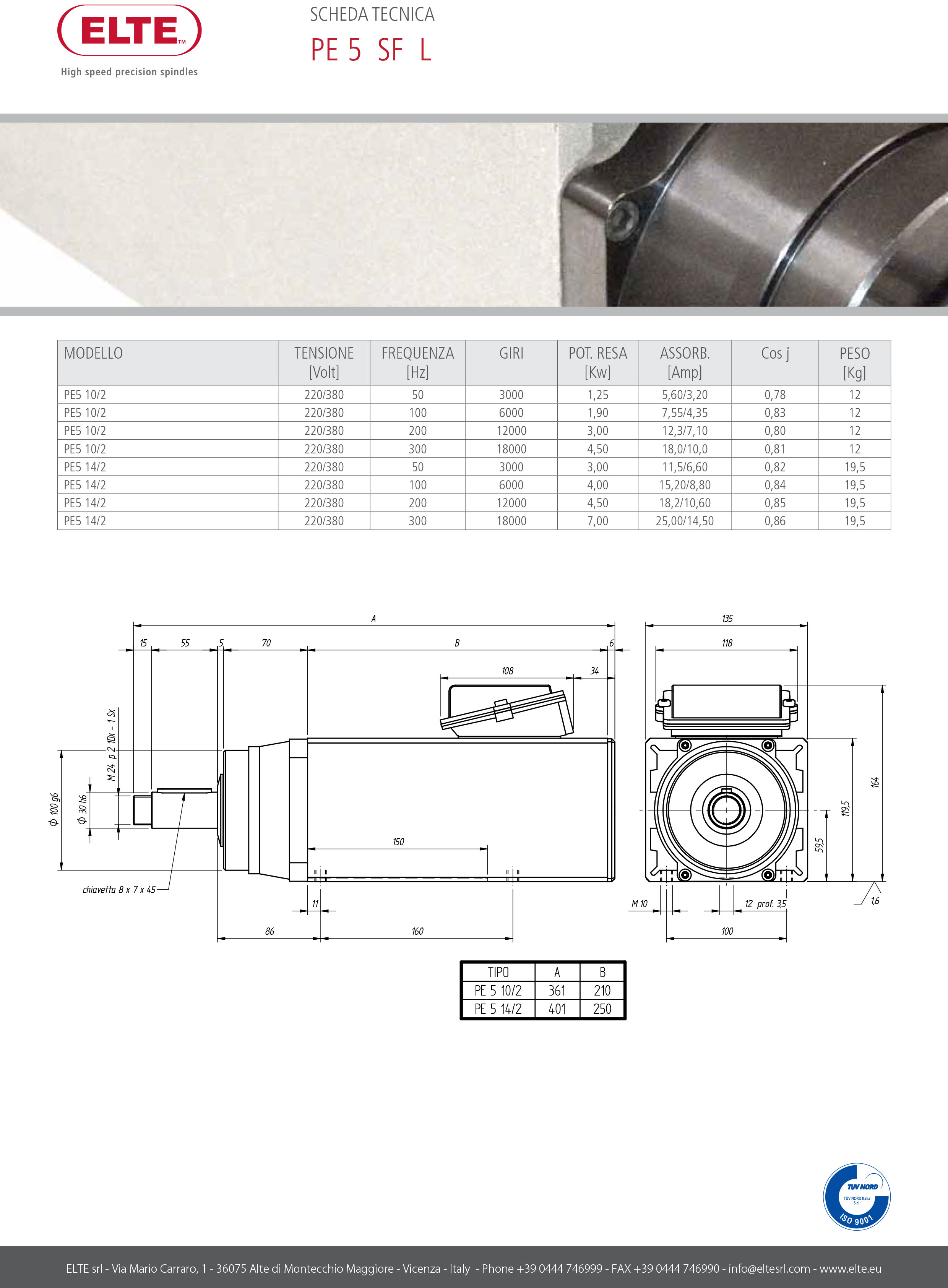 65418e2df96b792521dc4dd70711a4d6.jpg PE5_SF_L.jpg