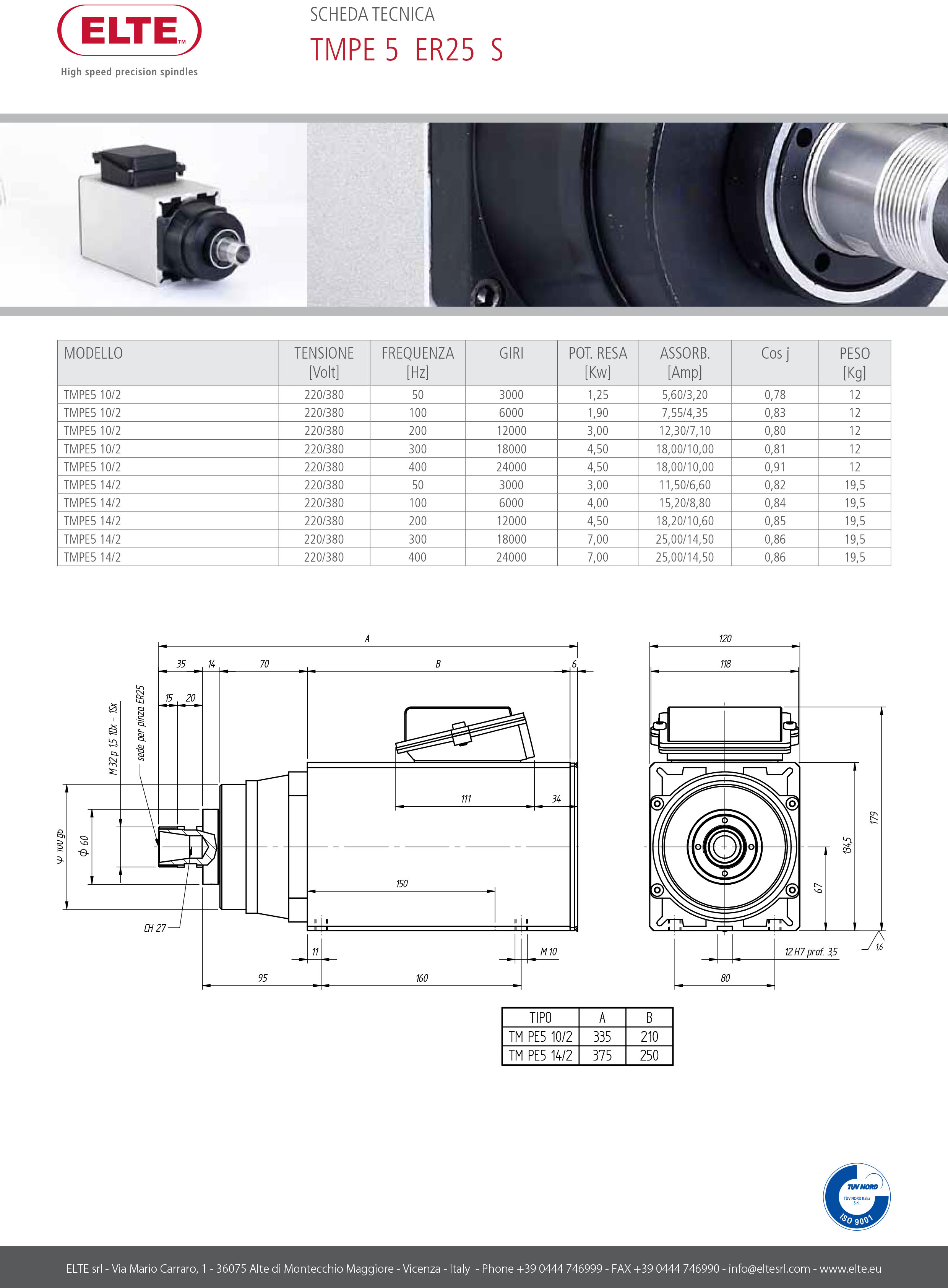 94da817520fdea326fa34ff376278f6f.jpg TM_PE5_ER25_S.jpg