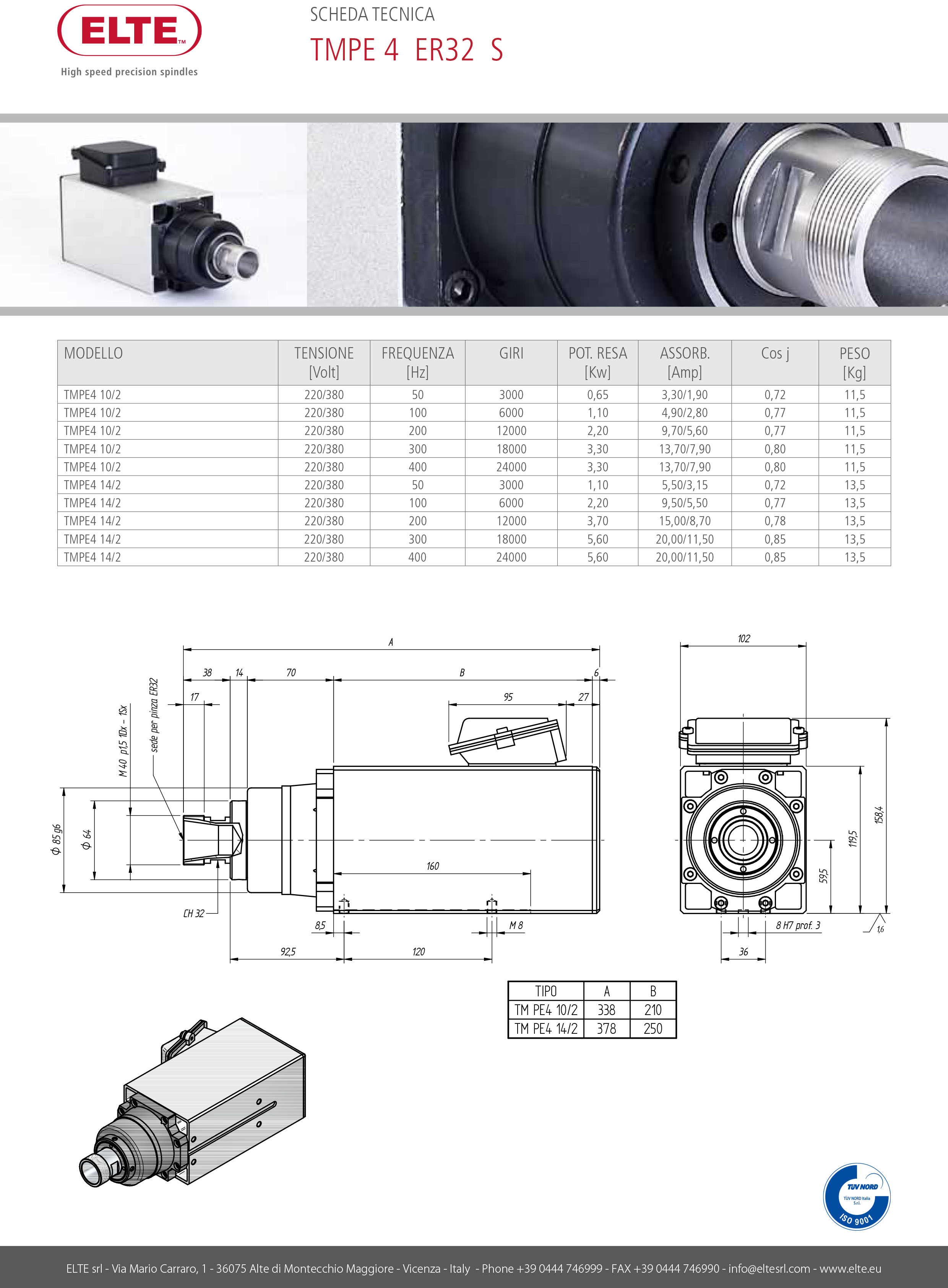 c12c619bdb2c8edb7fcc247b7f0cffc5.jpg TM_PE4_ER32_S.jpg