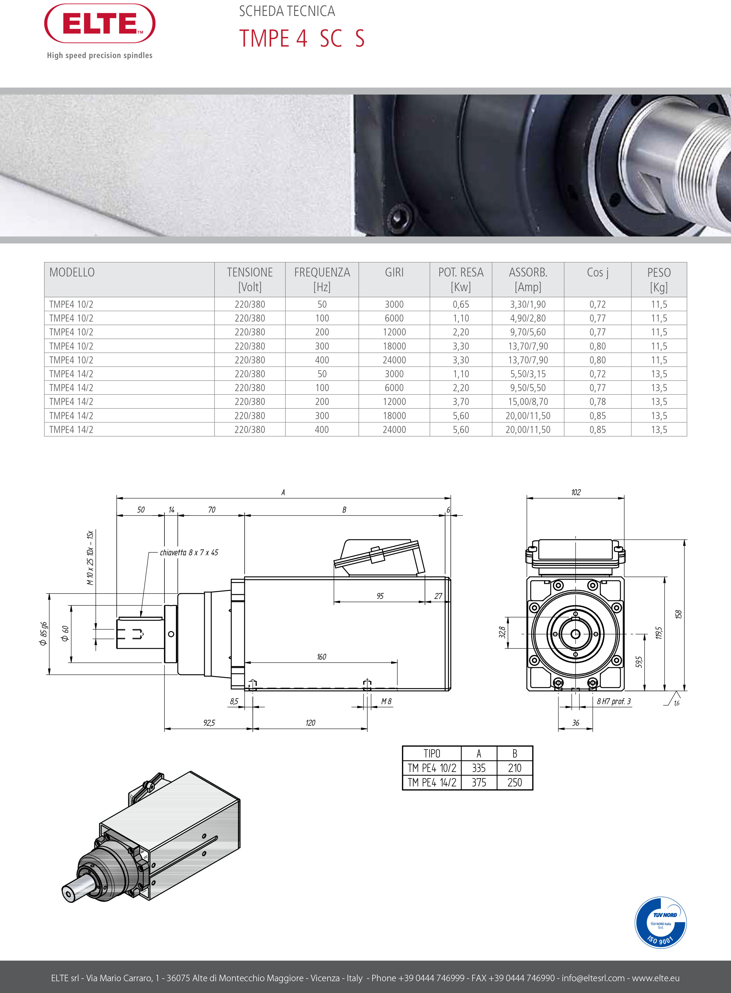 efc2cd96dd5224a34dc052ca073173d8.jpg TM_PE4_SC_S.jpg