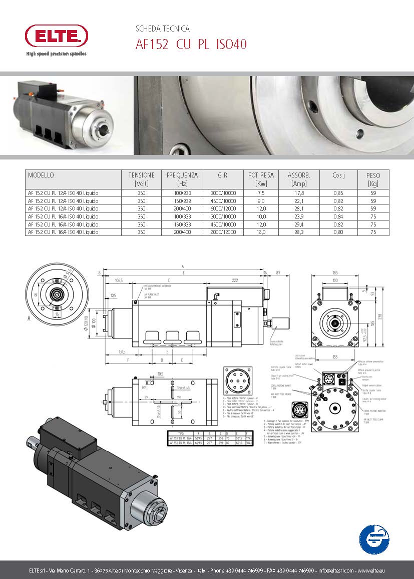 69ef08f653b285223da1cbfe6ab32dd6.jpg AF_152_CU_PL_iso_40.jpg
