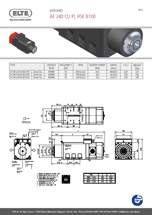 AF 240 CU PL HSK B100.jpg