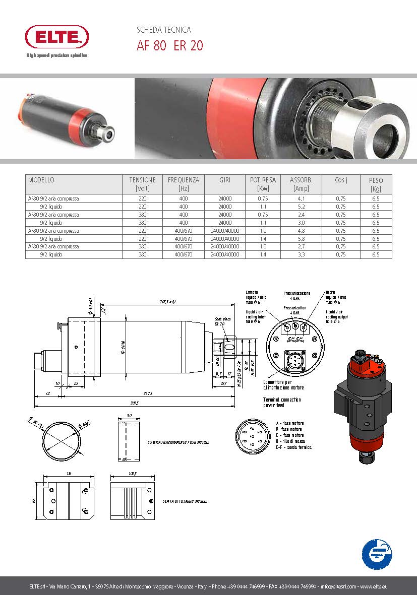 b28357a36bcba44a4815ac2a25c052d5.jpg AF_80.jpg